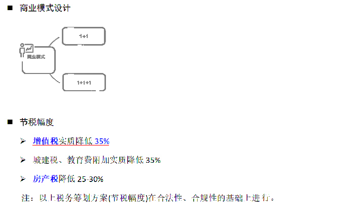 商业模式设计.jpg
